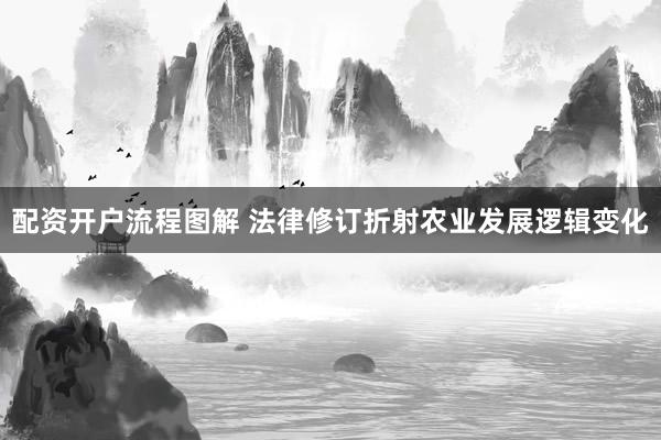配资开户流程图解 法律修订折射农业发展逻辑变化