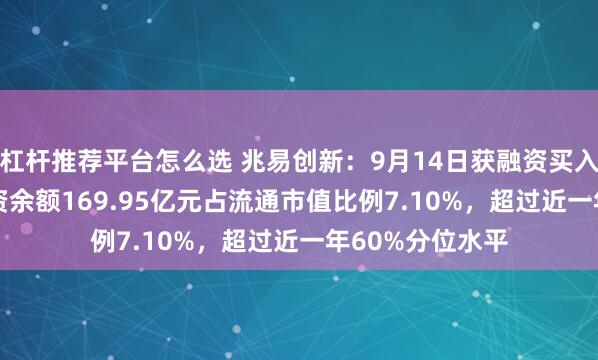 杠杆推荐平台怎么选 兆易创新：9月14日获融资买入8.80亿元，融资余额169.95亿元占流通市值比例7.10%，超过近一年60%分位水平
